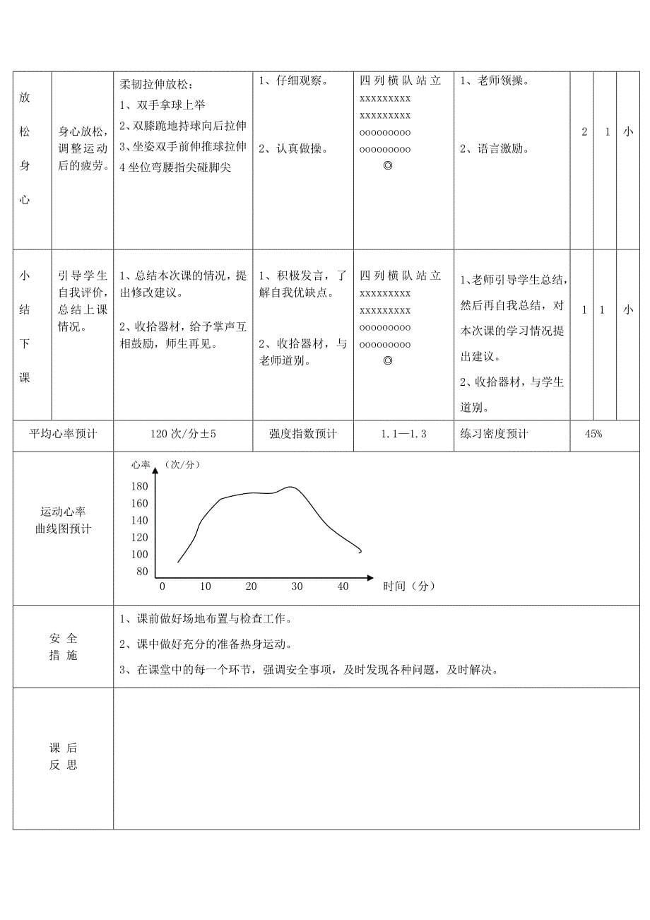 体 育 与 健 康 课 程 水 平 三.docx_第5页