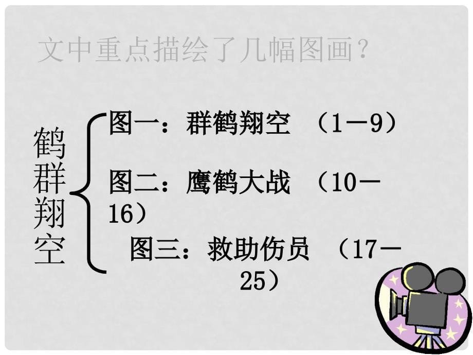 七年级语文下册 鹤群课件 语文版_第5页