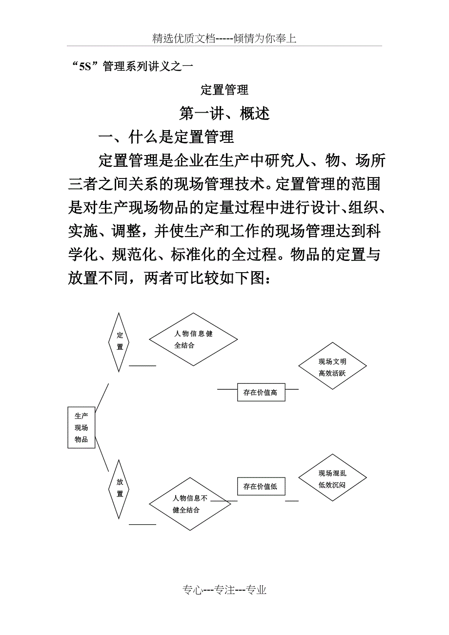 “5S”管理系列讲义之一--定置管理_第2页