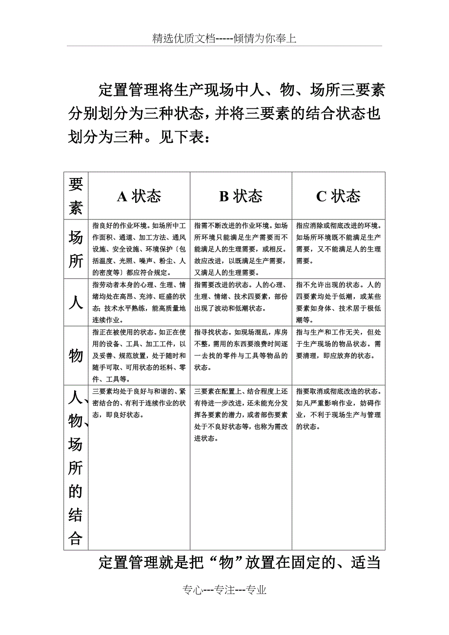 “5S”管理系列讲义之一--定置管理_第3页