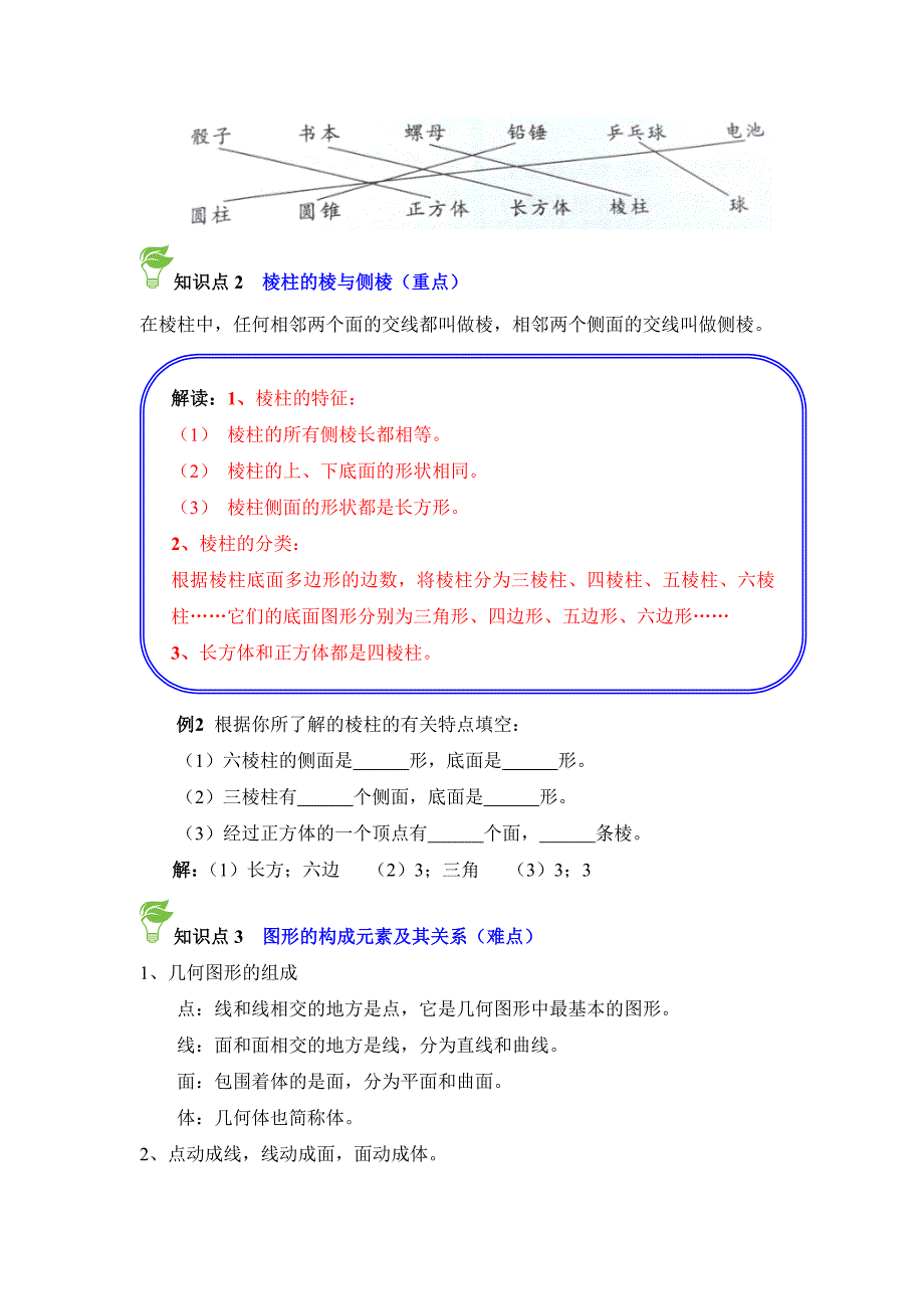 《生活中的立体图形》知识点解读_第2页