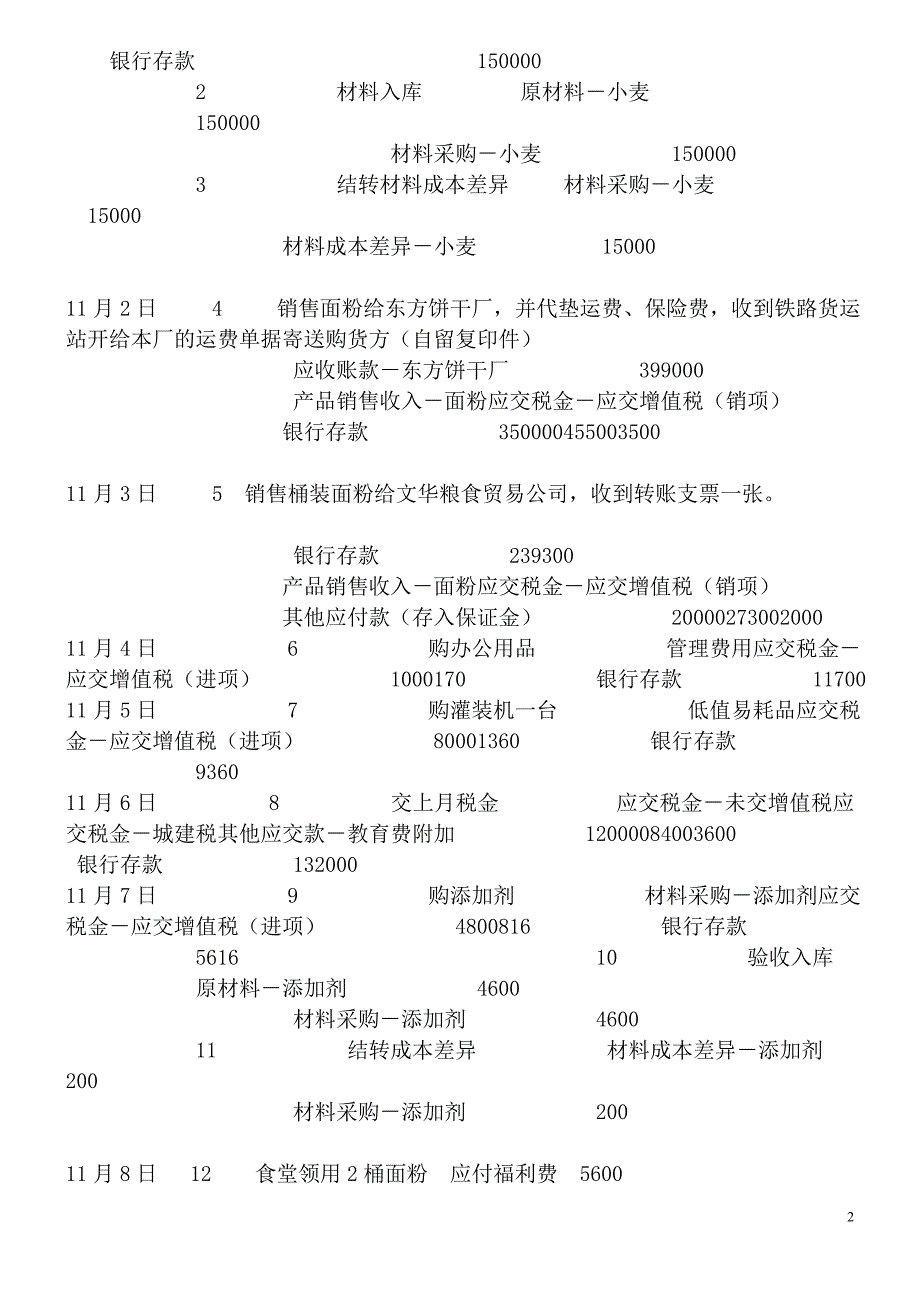 实践篇--税务稽查模拟查账.doc_第2页