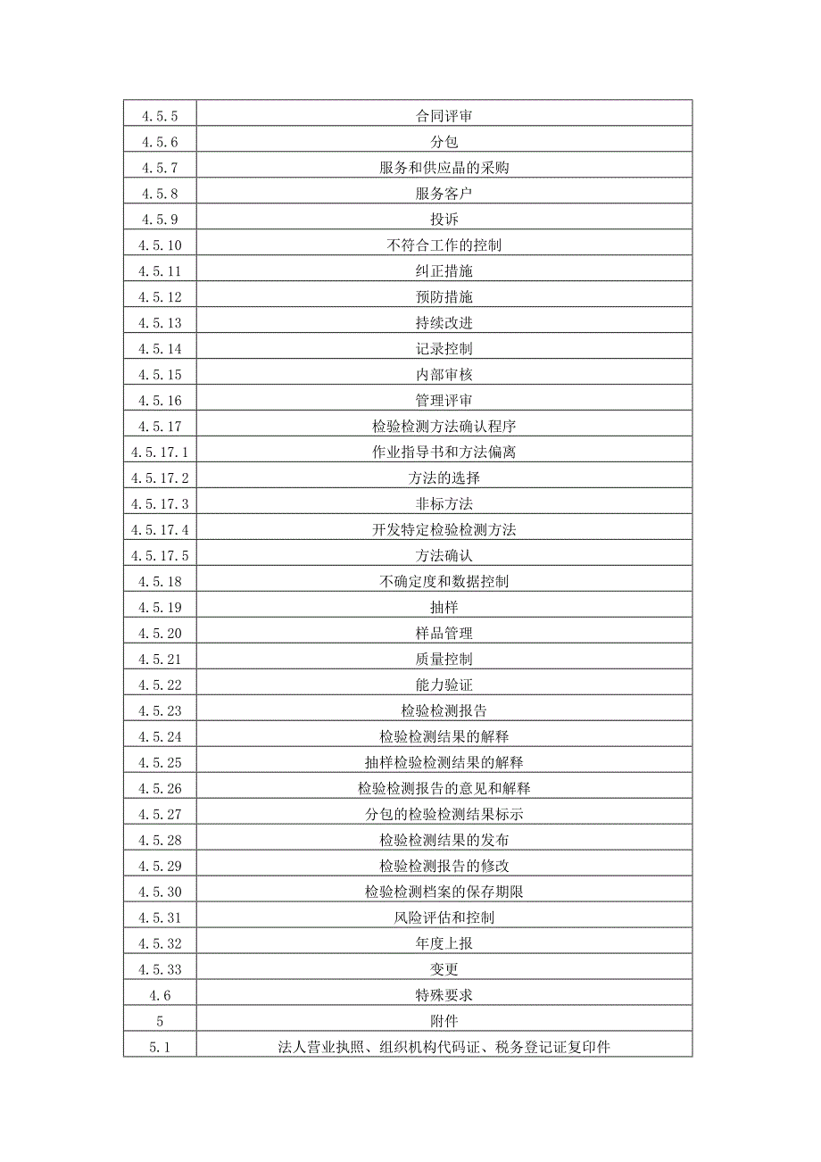 新版CMA认证程序及目录_第3页