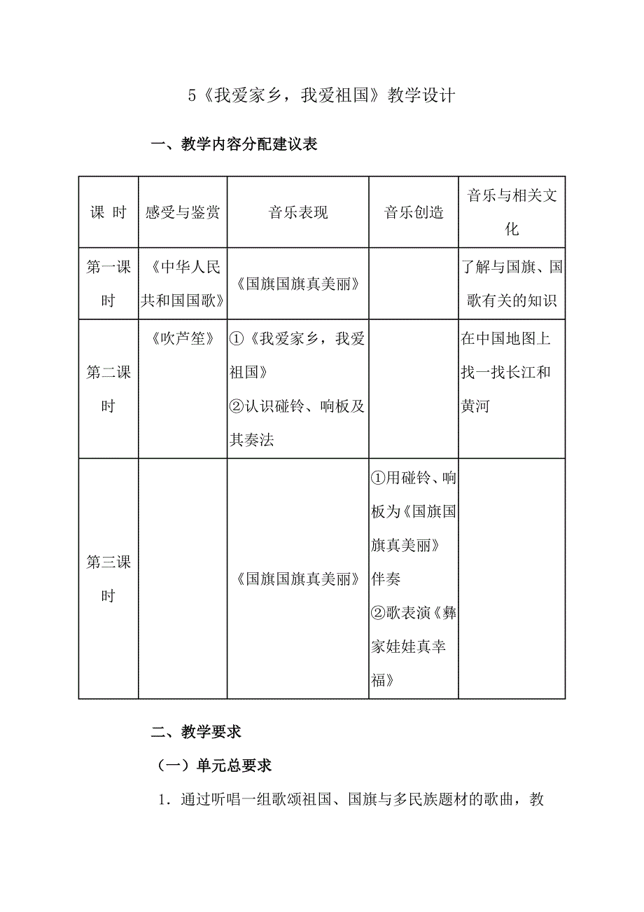 《我爱家乡我爱祖国》_第1页