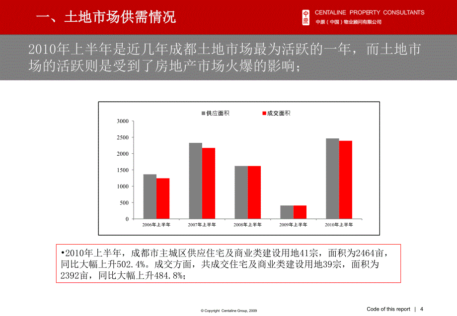 上半年成都豪宅市场报告_第4页