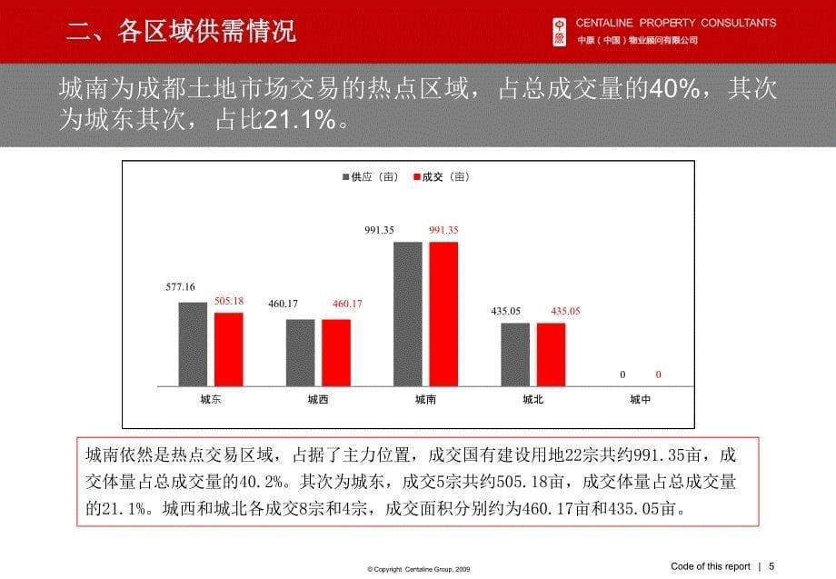 上半年成都豪宅市场报告_第5页