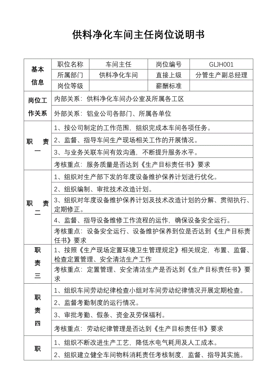 供料净化车间岗位职责_第1页