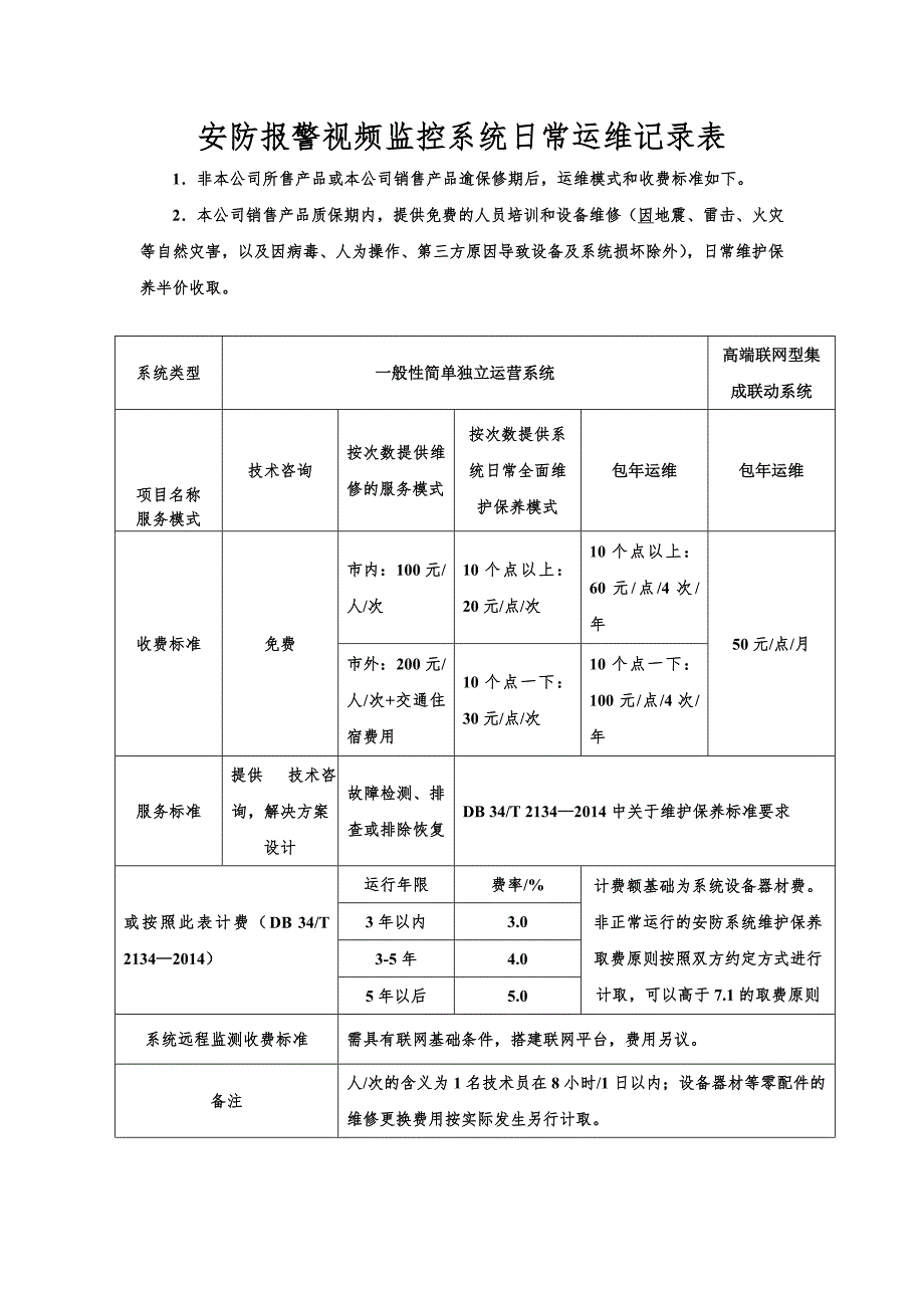 安防监控系统维护收费标准及检测报告表格同名_第1页
