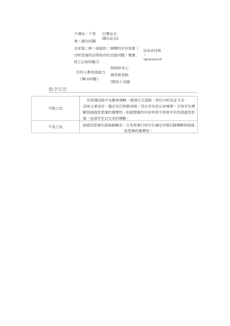 19谈创造性思维_第3页