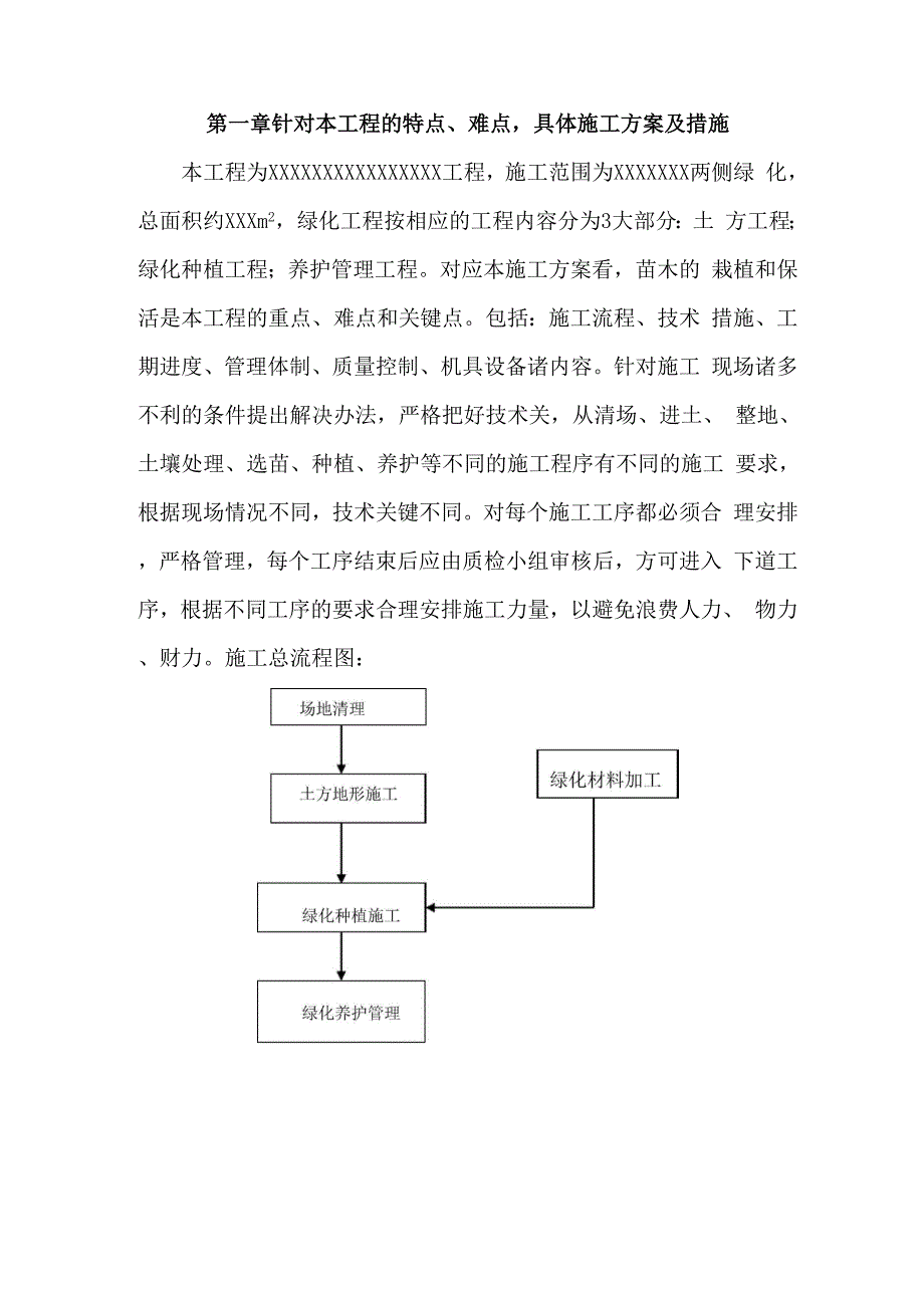 工程的特点、难点具体施工方案及措施_第1页