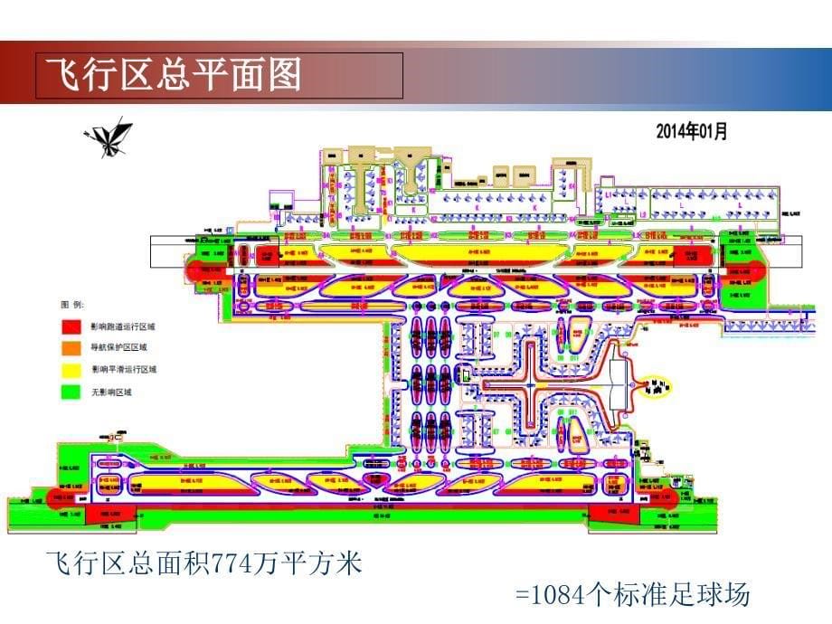 飞行区安全管理0309_第5页