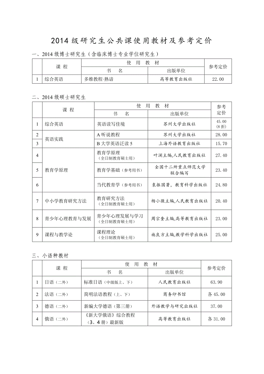 2014级研究生公共课使用教材及参考定价.doc_第3页