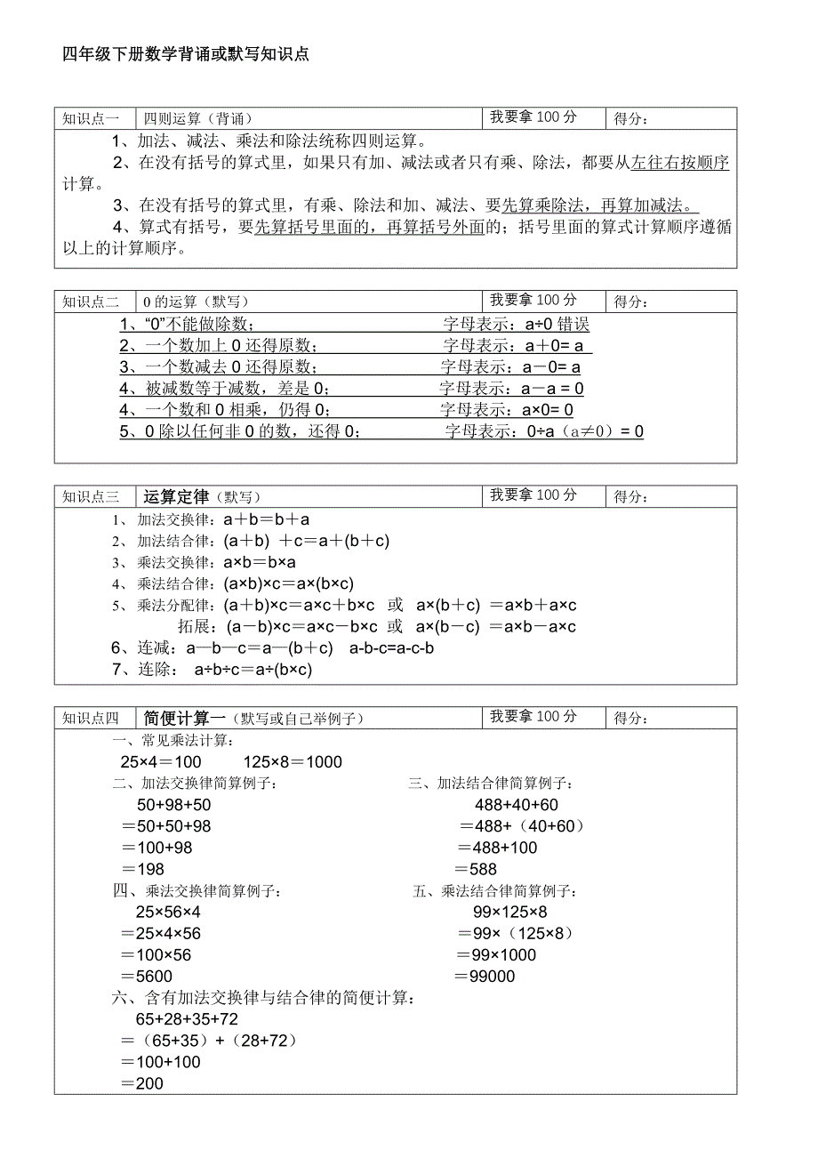 四下数知识点复习资料_第1页