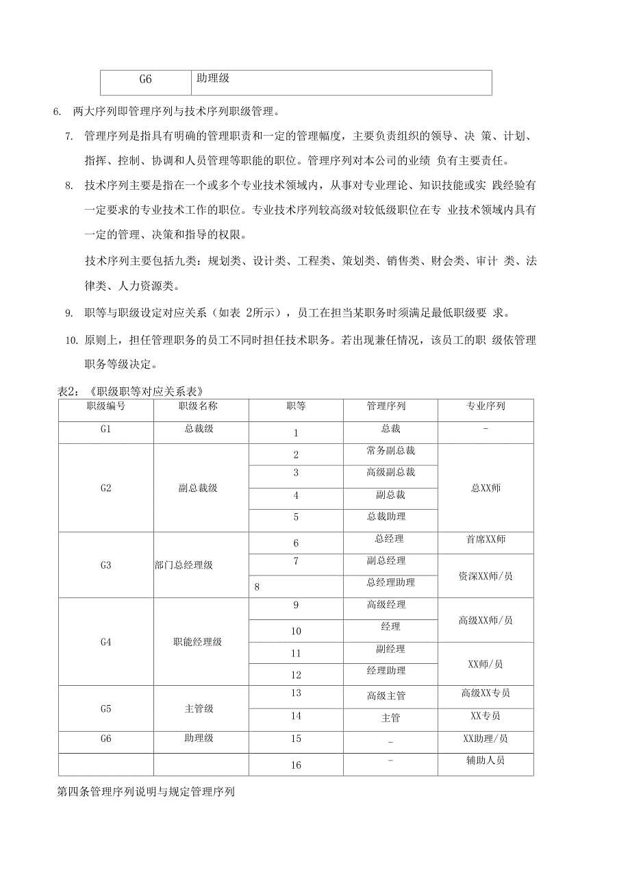 集团职级序列管理办法_第2页