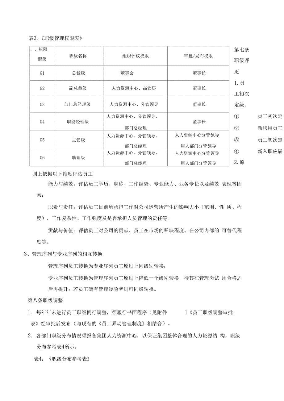 集团职级序列管理办法_第5页