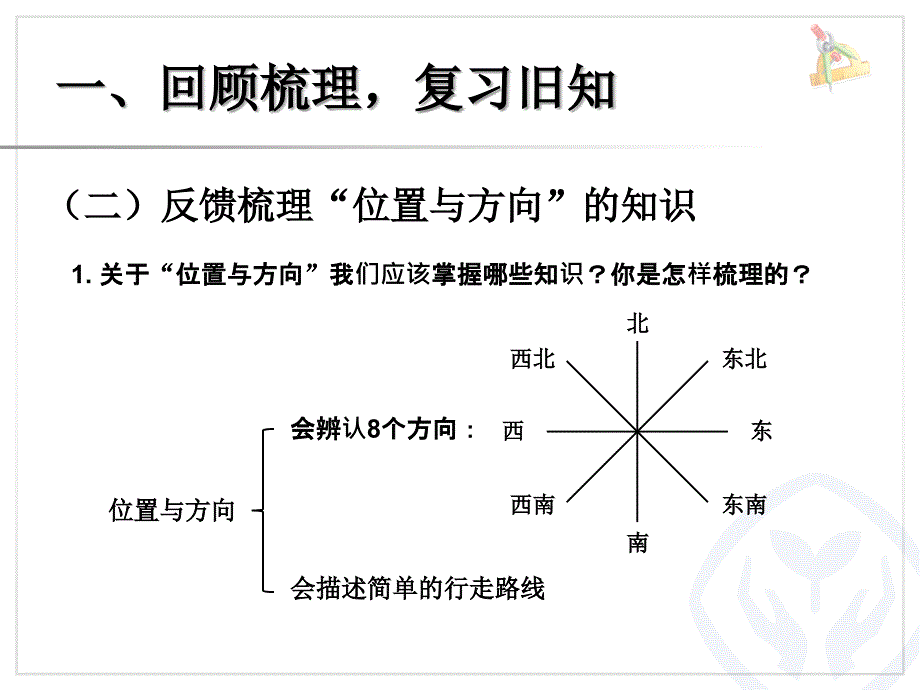 位置与方向面积年月日_第3页