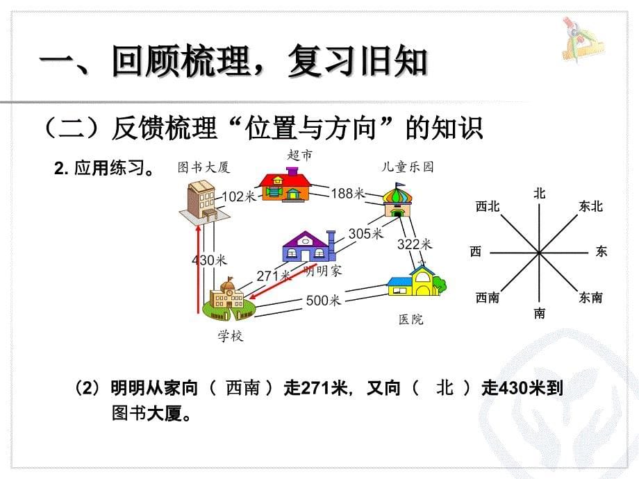 位置与方向面积年月日_第5页