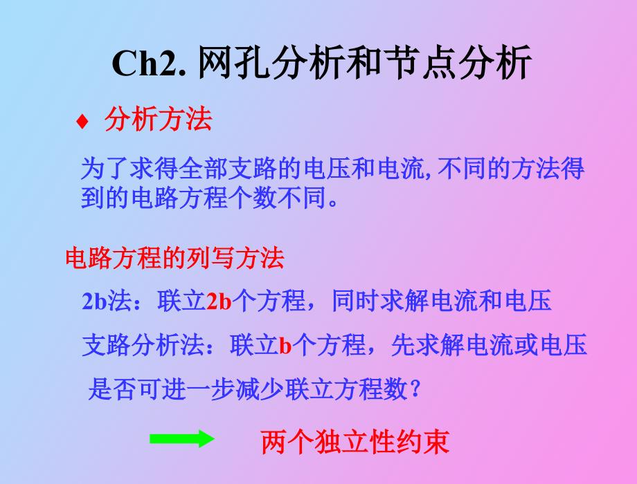 电路分析基础第四版_第2页