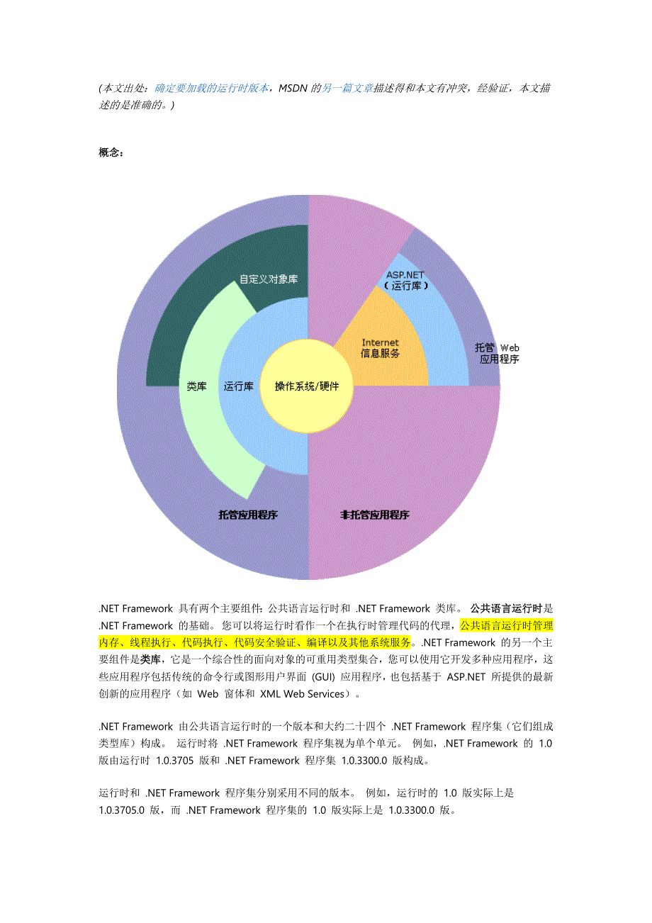 应用程序如何确定要加载的 .NET Framework 版本_第1页