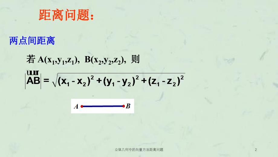 立体几何中的向量方法距离问题课件_第2页