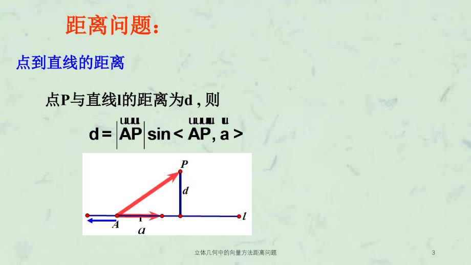 立体几何中的向量方法距离问题课件_第3页