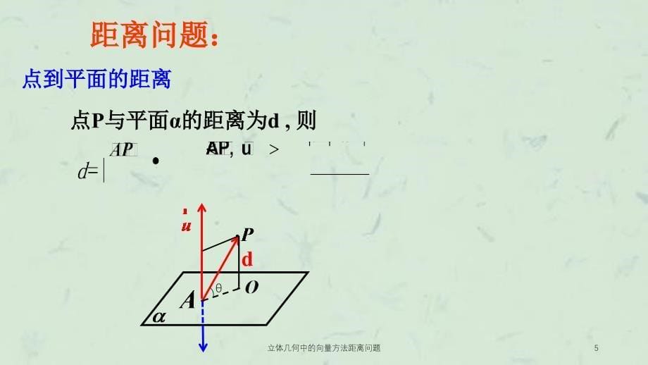 立体几何中的向量方法距离问题课件_第5页