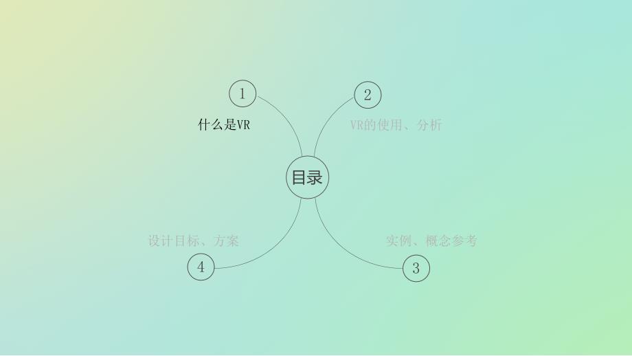 vr虚拟现实ppt_第3页