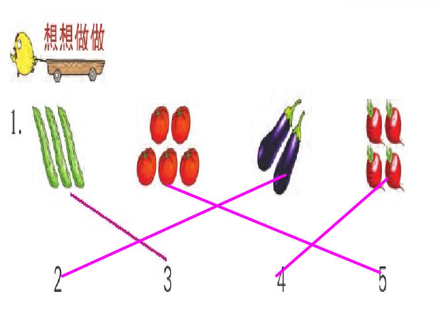 苏教版一年级数学上册认识10以内的数PPT课件_第1页