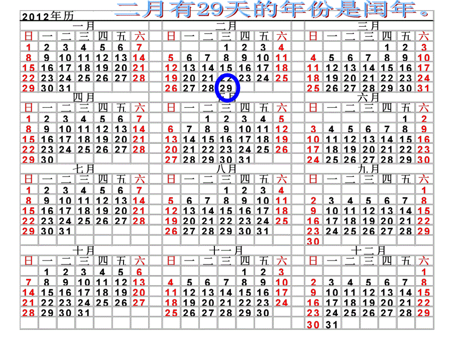 平年与闰年第二课时课件_第3页