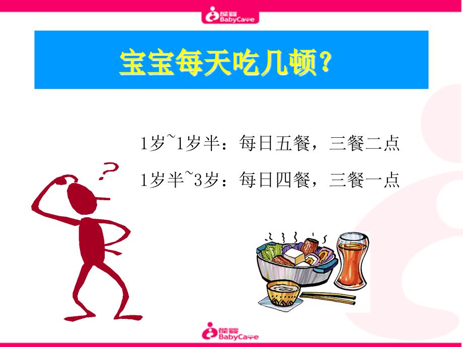 《岁美食厨房确认》PPT课件.ppt_第3页