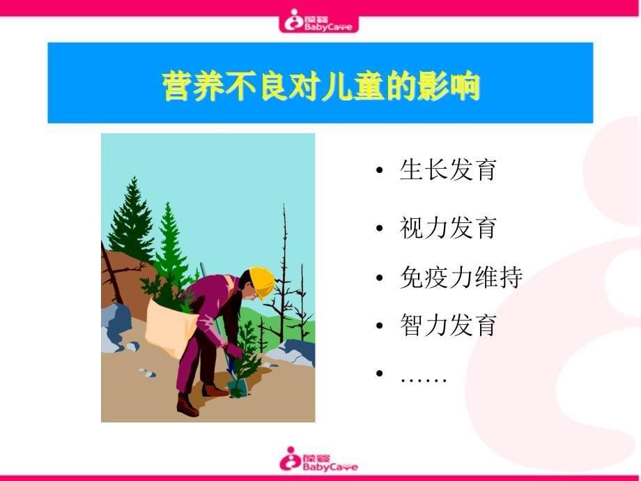 《岁美食厨房确认》PPT课件.ppt_第5页