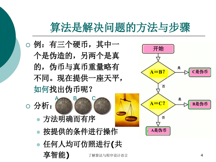 了解算法与程序设计语言课件_第4页