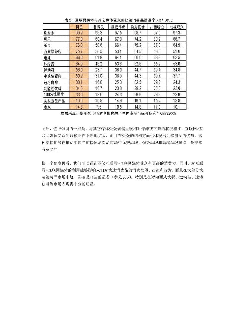 互联网媒体的影响力调查报告.doc_第5页