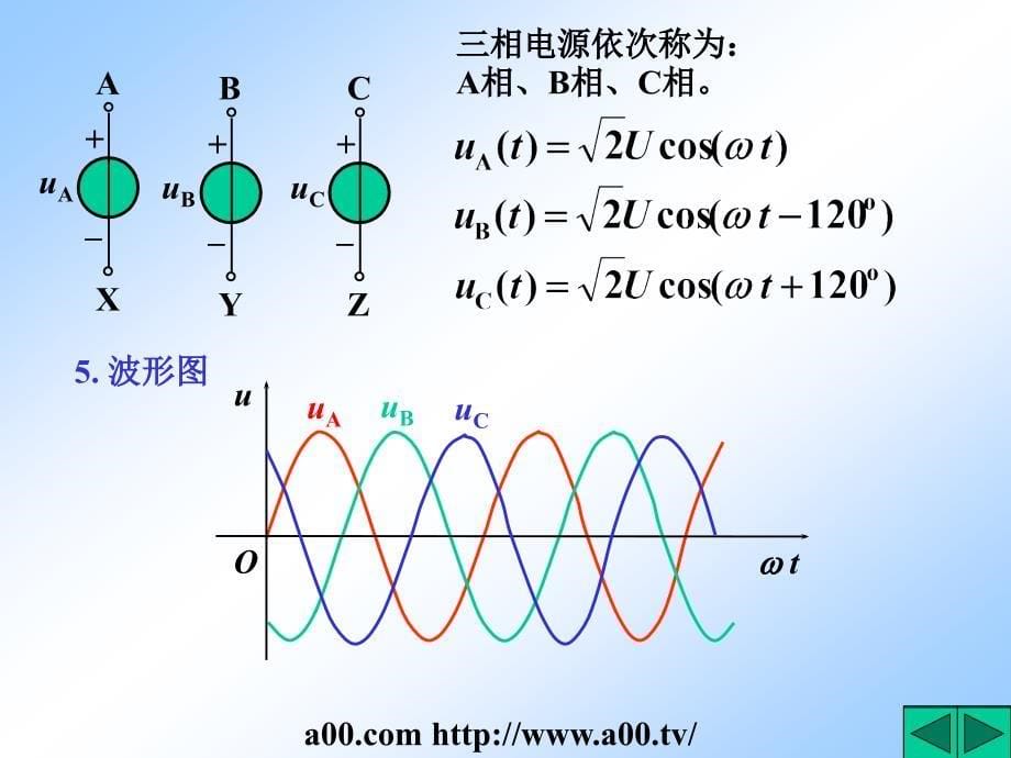 电子工程师培训教程经典电路分析课件_第5页