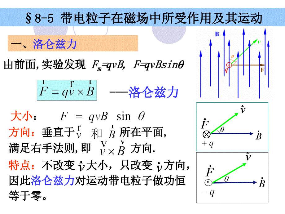 大学物理课件：8-5 带电粒子在磁场中所受作用及其运动_第1页