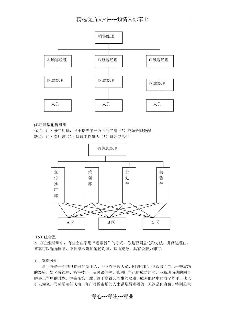 销售管理模拟试题_第5页