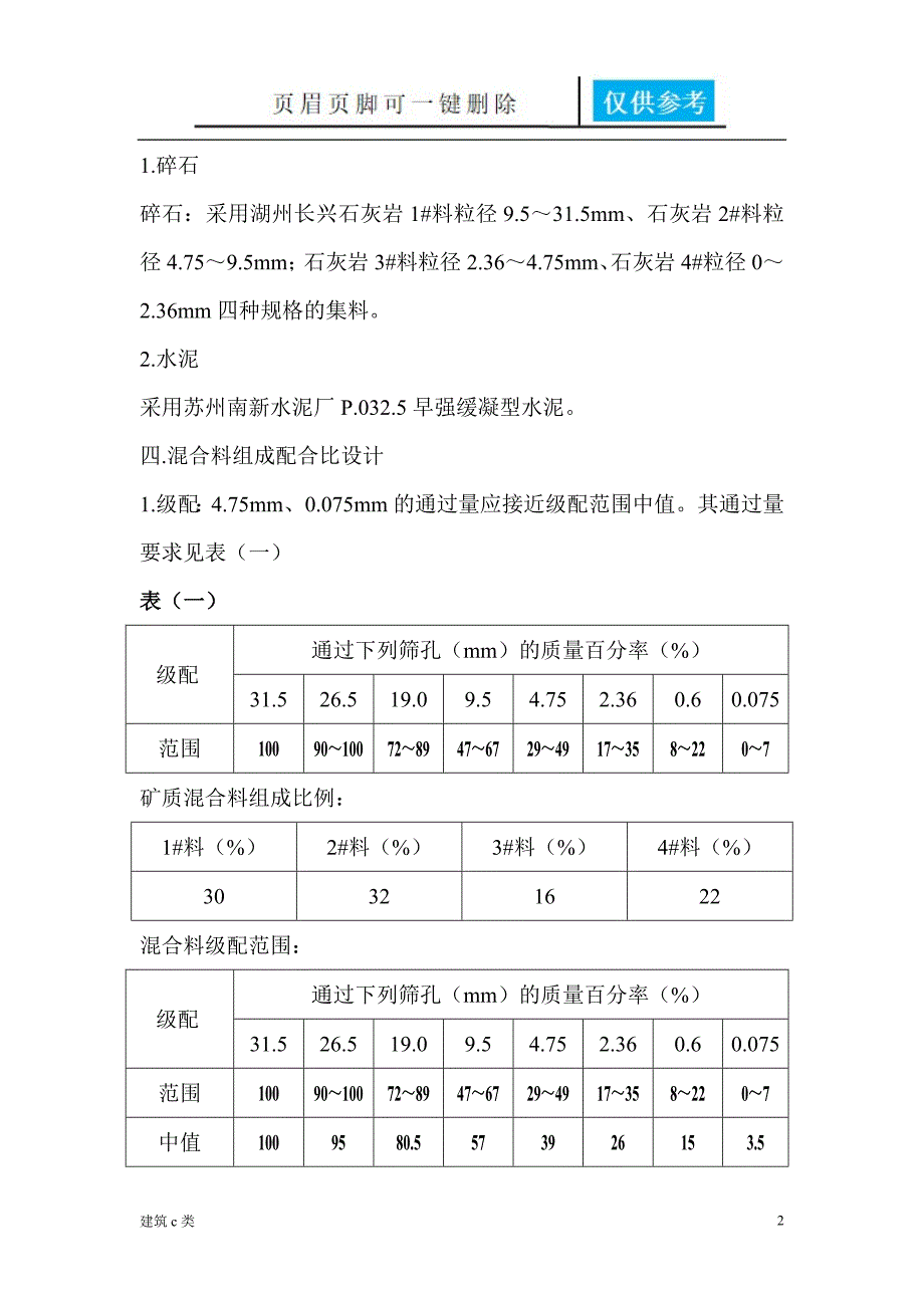 水泥稳定碎石基层配合比设计说明书建筑实用_第2页