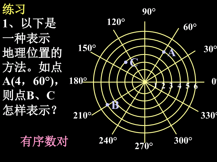 第六章_平面直角坐标系小结与复习_第2页