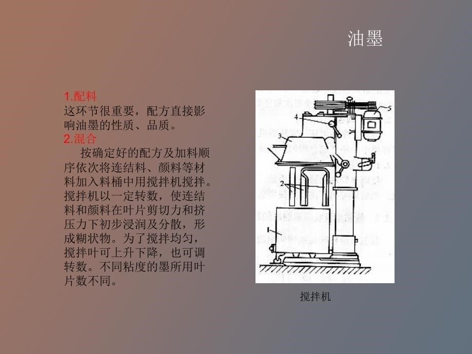 印刷与包装材料第六讲_第5页