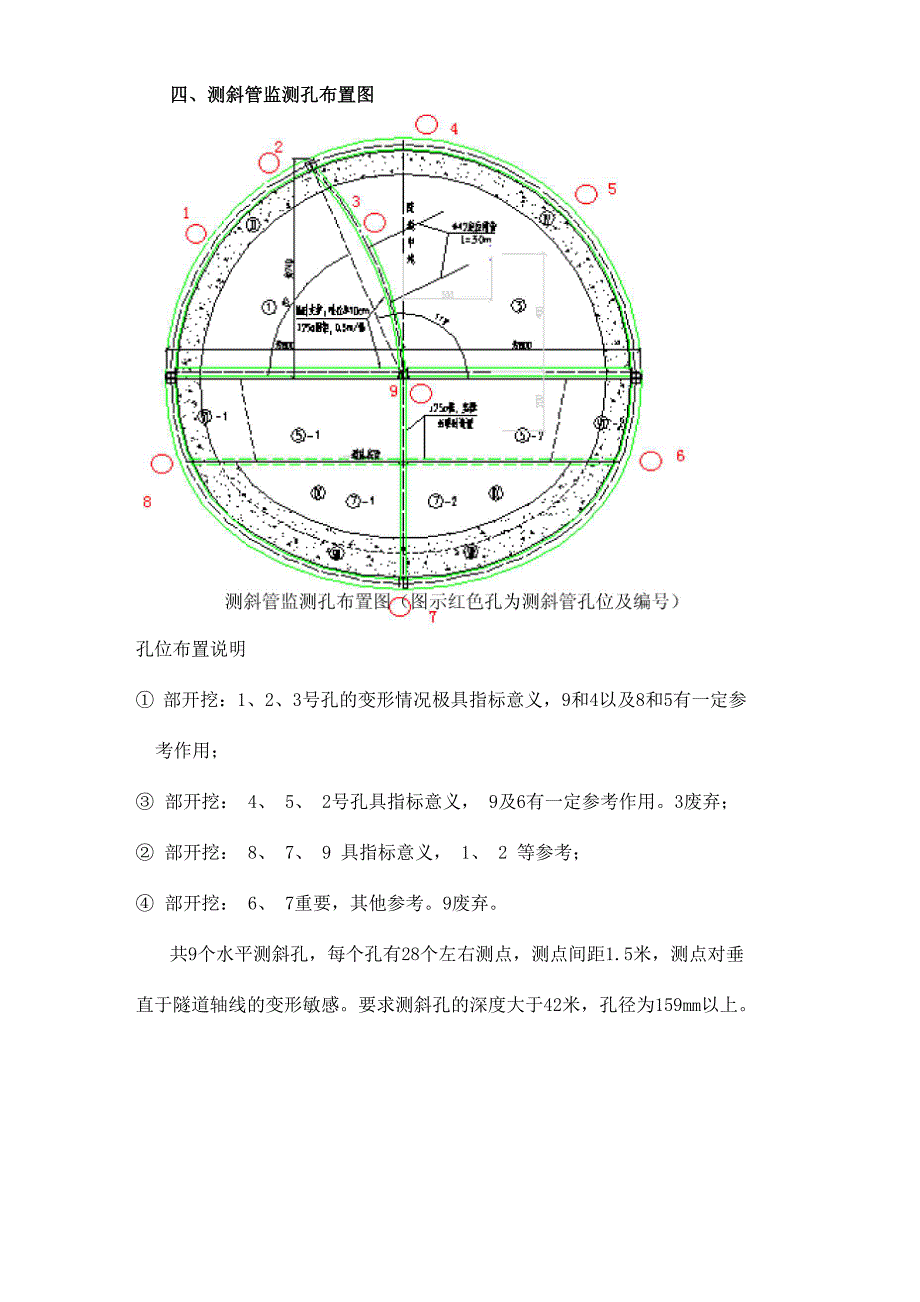 隧道预收敛变形自动监测方法_第4页