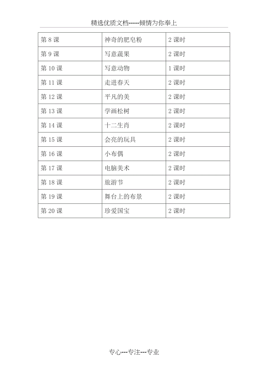 五年级下册美术教学计划(共4页)_第4页