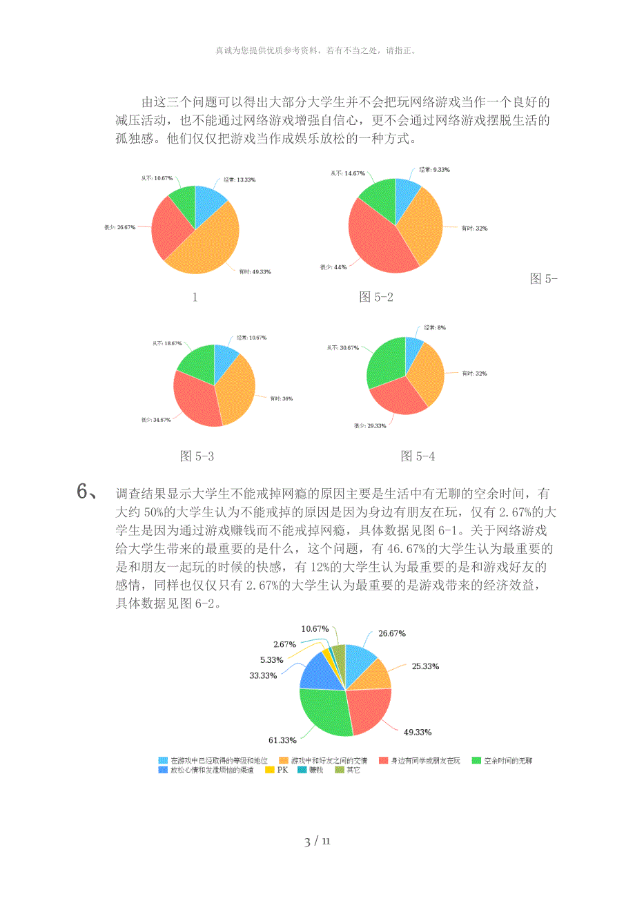 大学生网络游戏调查报告_第4页