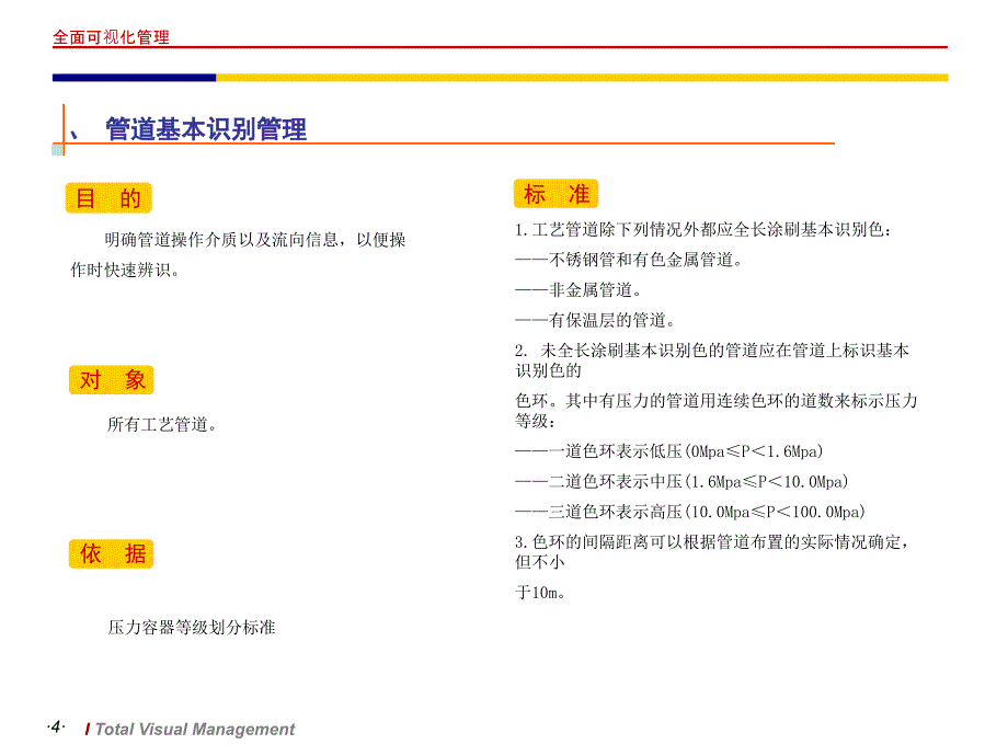 《生产现场标标识》PPT课件_第4页