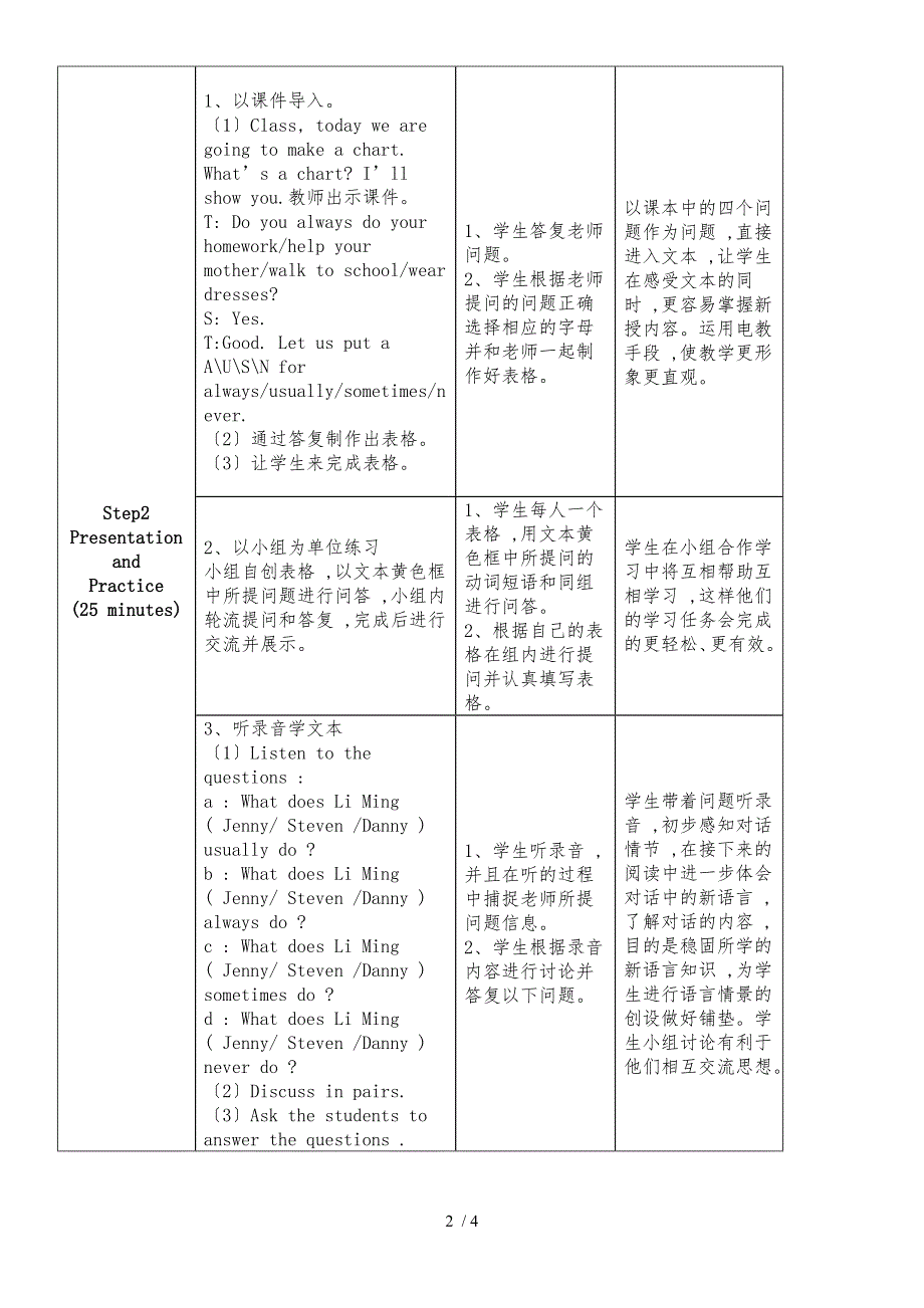 六年级英语上册英语教案Lesson 11 Always Do Your Homework冀教版_第2页