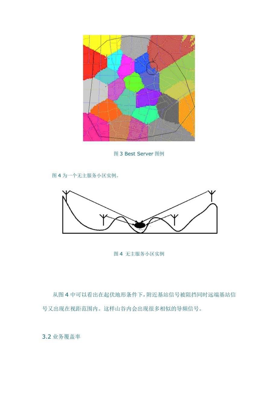 TDSCDMA网络特定场景下的规划及优化分析(doc11)_第5页