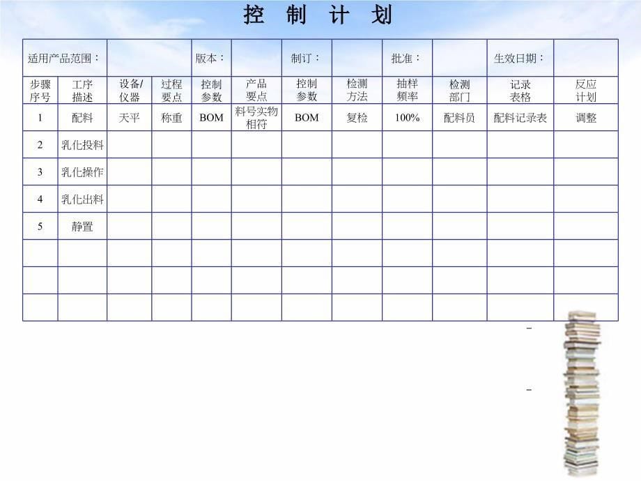 控制计划(control plan)PPT1250_第5页