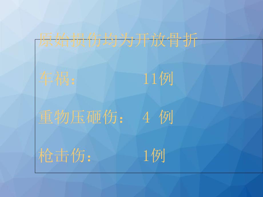 一期开放植骨治疗感染和不愈合积水潭黄雷ppt课件_第4页