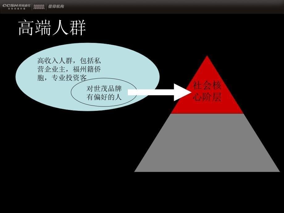 世茂福州茶亭二期整合推广策略76P.ppt_第5页