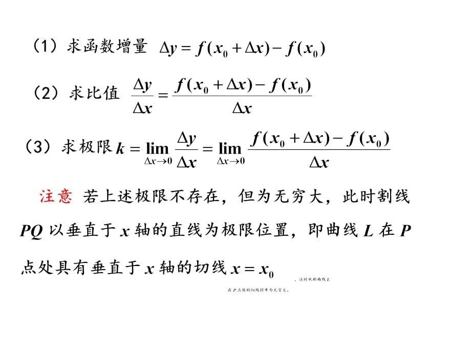 1.1-导数的概念及几何意义_第5页