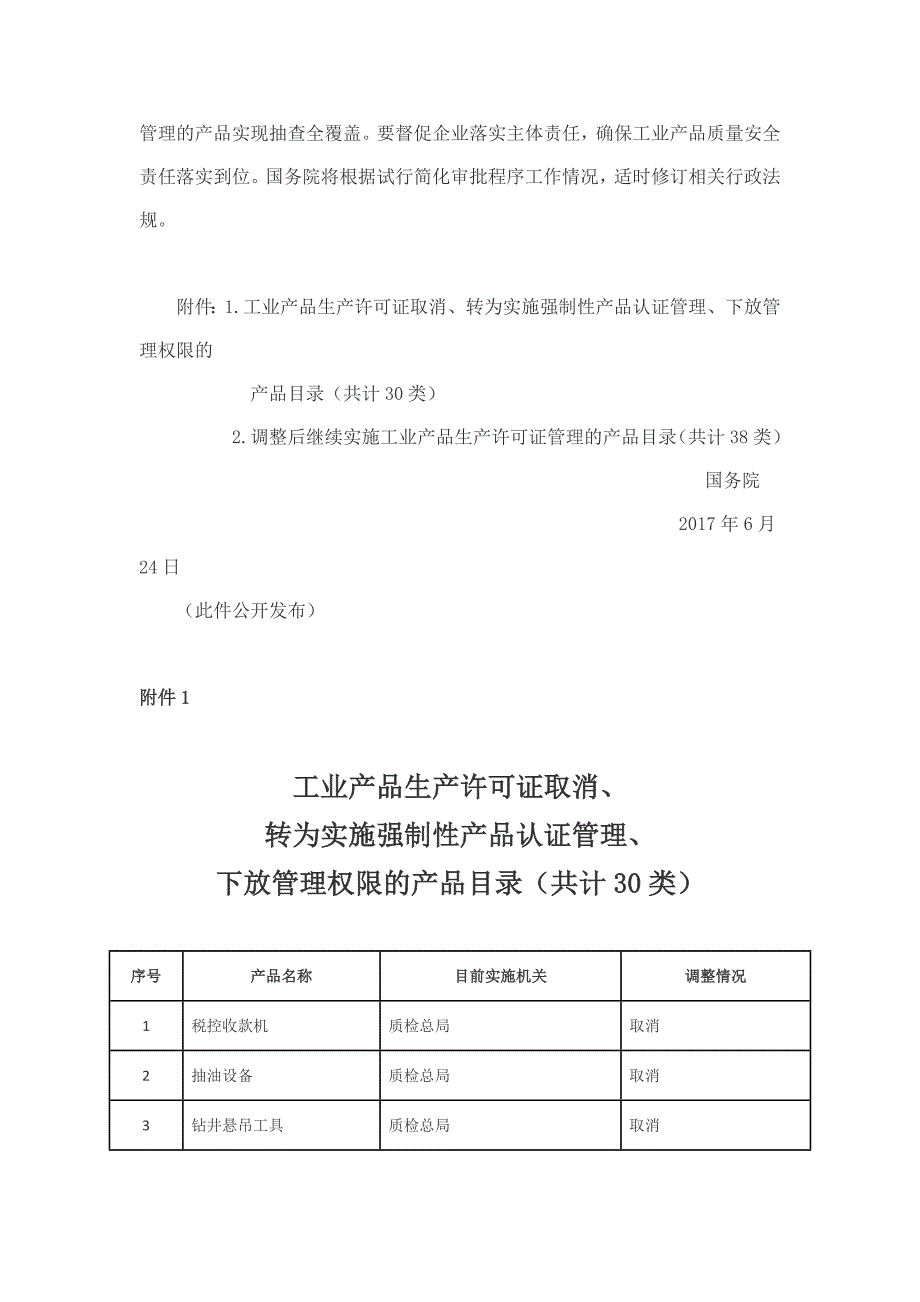 调整工业产品生产许可证管理目录_第2页